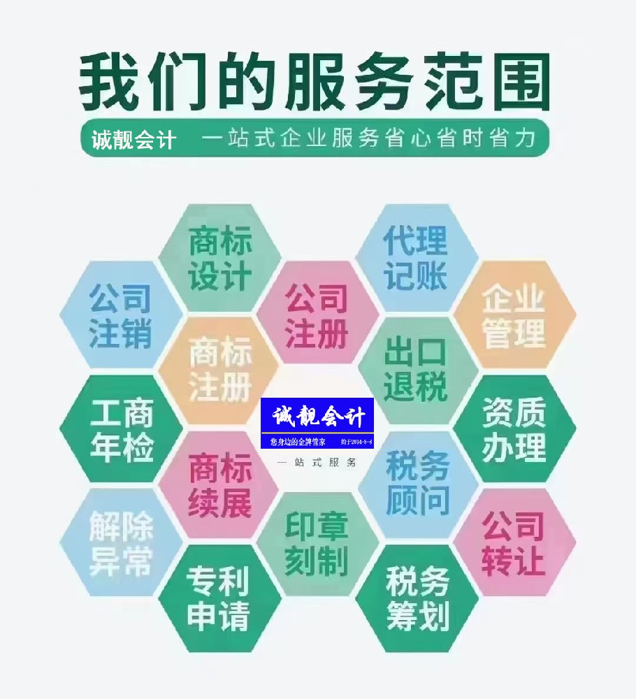 工商年報(bào)